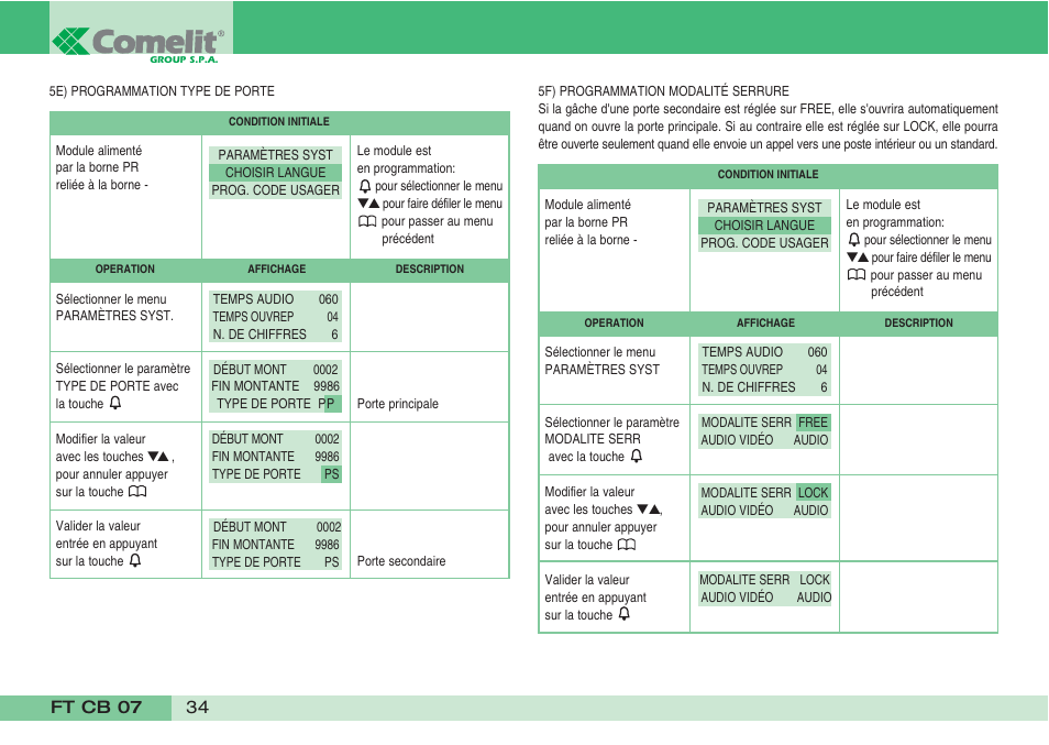 Comelit FT CB 07 User Manual | Page 36 / 44