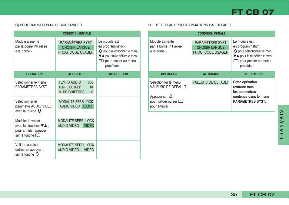 Ft cb 07 | Comelit FT CB 07 User Manual | Page 37 / 44