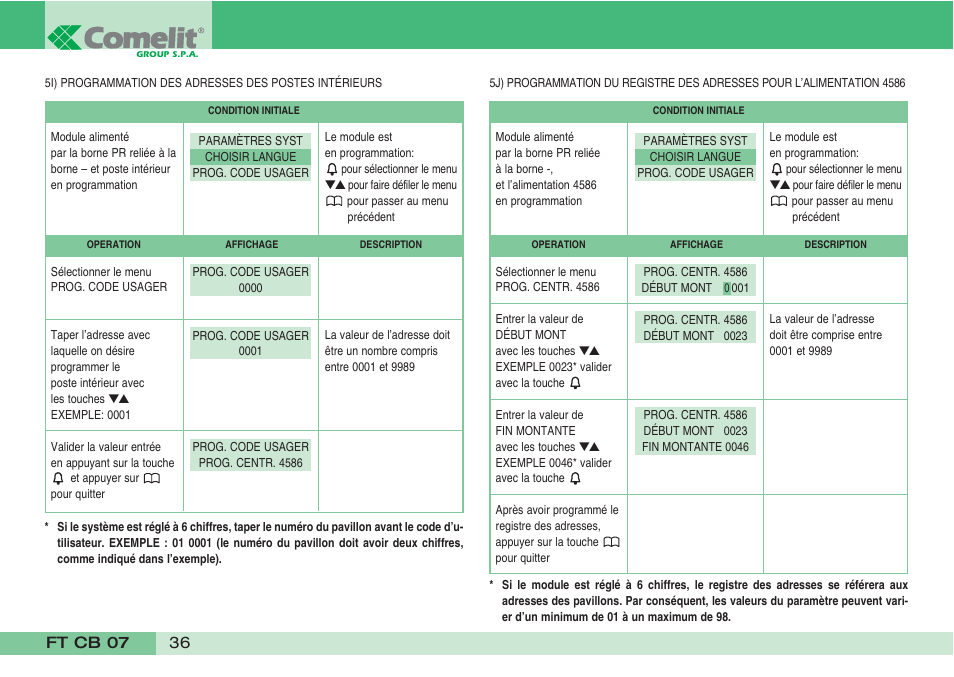 Comelit FT CB 07 User Manual | Page 38 / 44