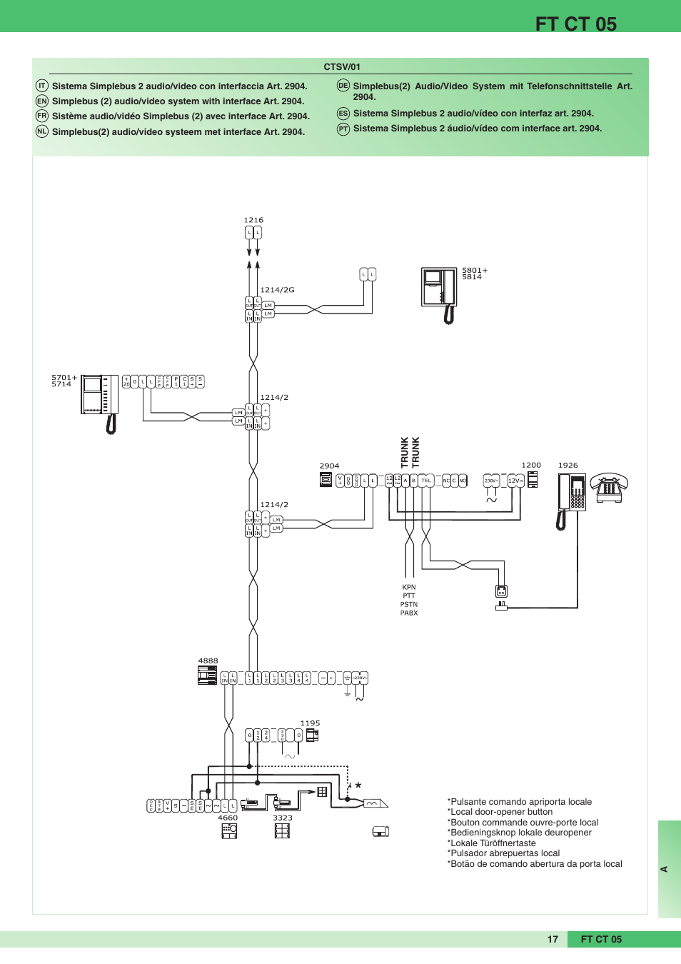 Ft ct 05 | Comelit FT CT 05 User Manual | Page 17 / 20