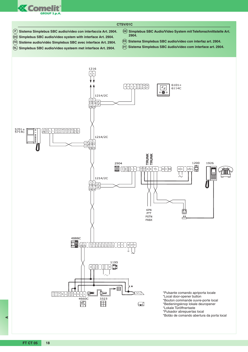 Comelit FT CT 05 User Manual | Page 18 / 20