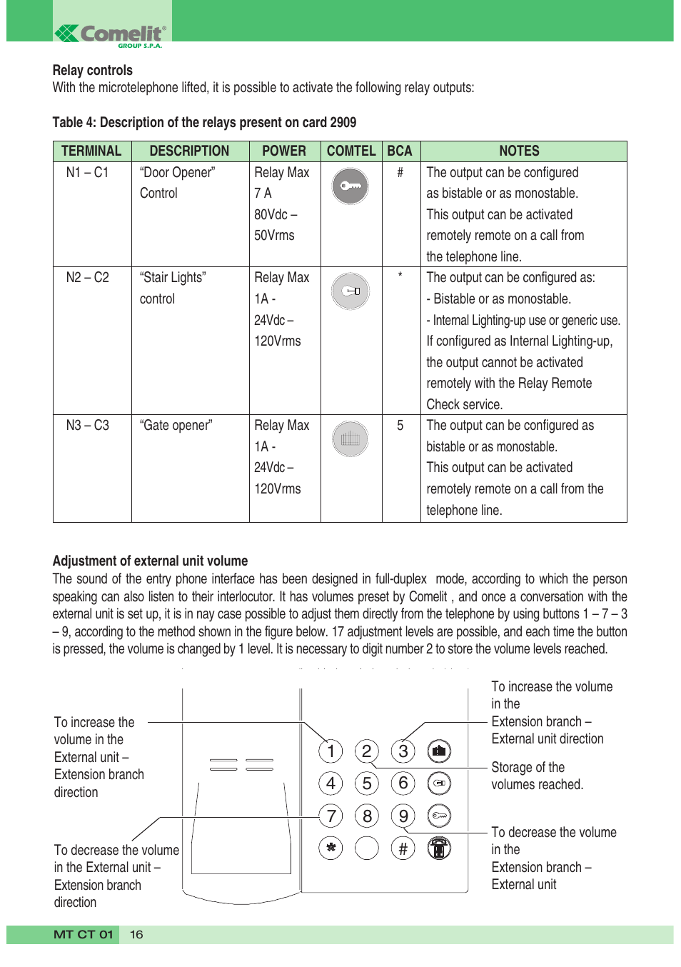 Comelit MT CT 01 User Manual | Page 17 / 86
