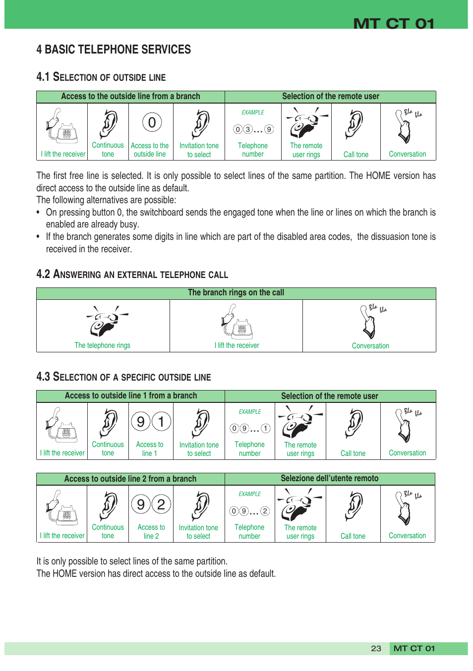 Mt ct 01, 4 basic telephone services 4.1 s | Comelit MT CT 01 User Manual | Page 24 / 86