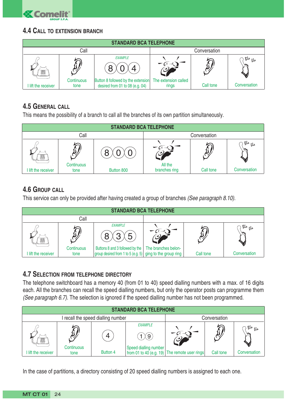 Comelit MT CT 01 User Manual | Page 25 / 86