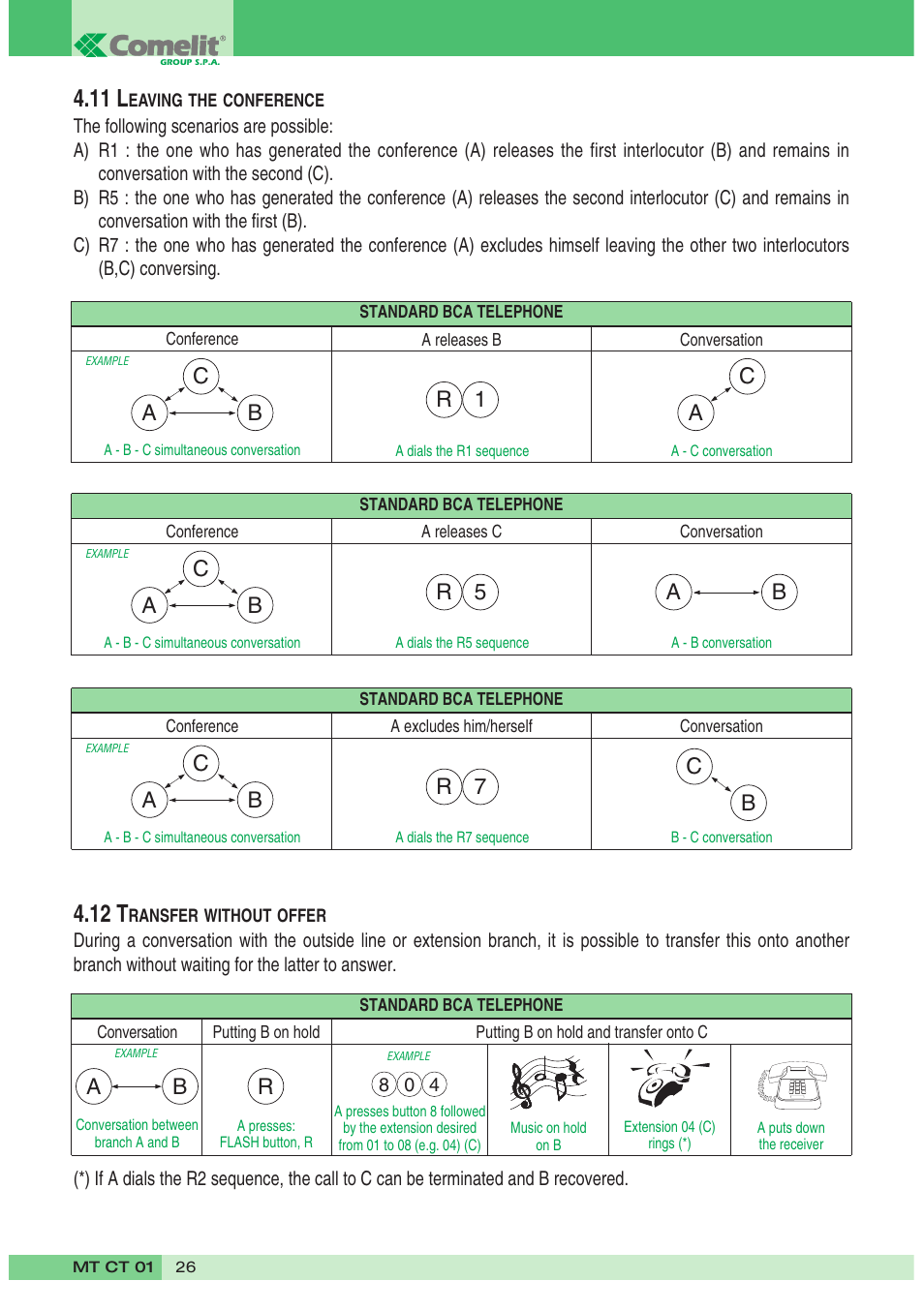 11 l, 12 t, Ca b a b | Comelit MT CT 01 User Manual | Page 27 / 86