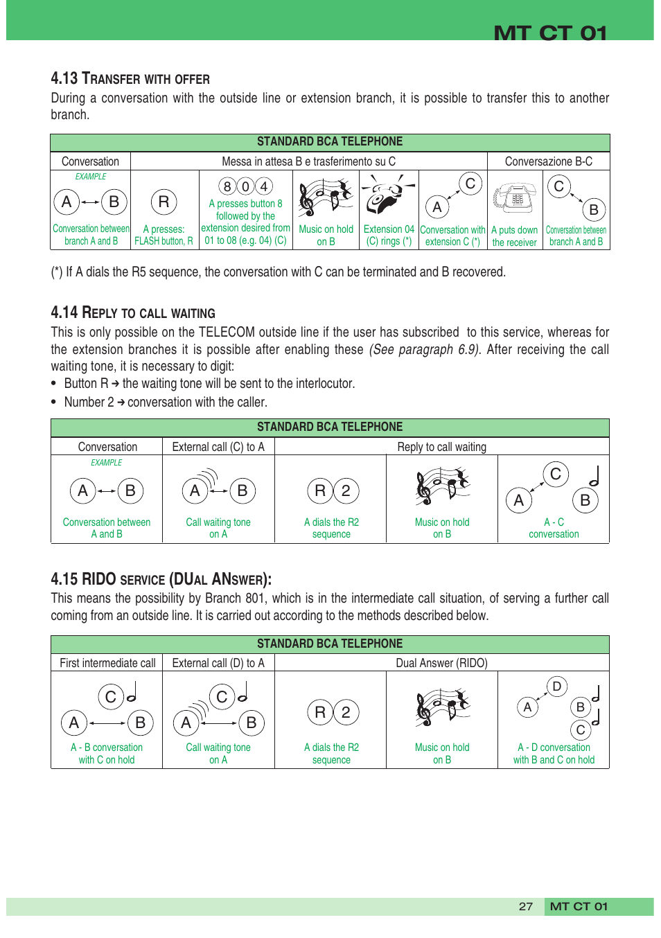 Mt ct 01, 13 t, 14 r | 15 rido, Ab c a b, Ca b | Comelit MT CT 01 User Manual | Page 28 / 86