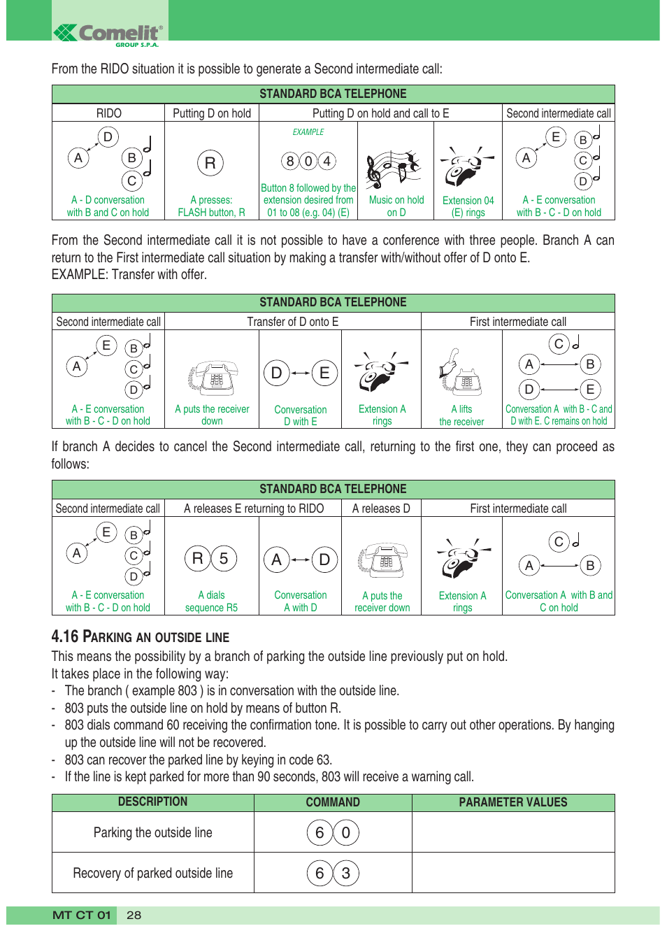 16 p | Comelit MT CT 01 User Manual | Page 29 / 86