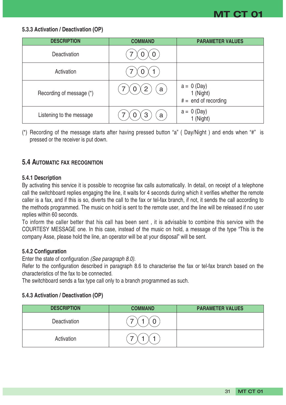 Mt ct 01 | Comelit MT CT 01 User Manual | Page 32 / 86