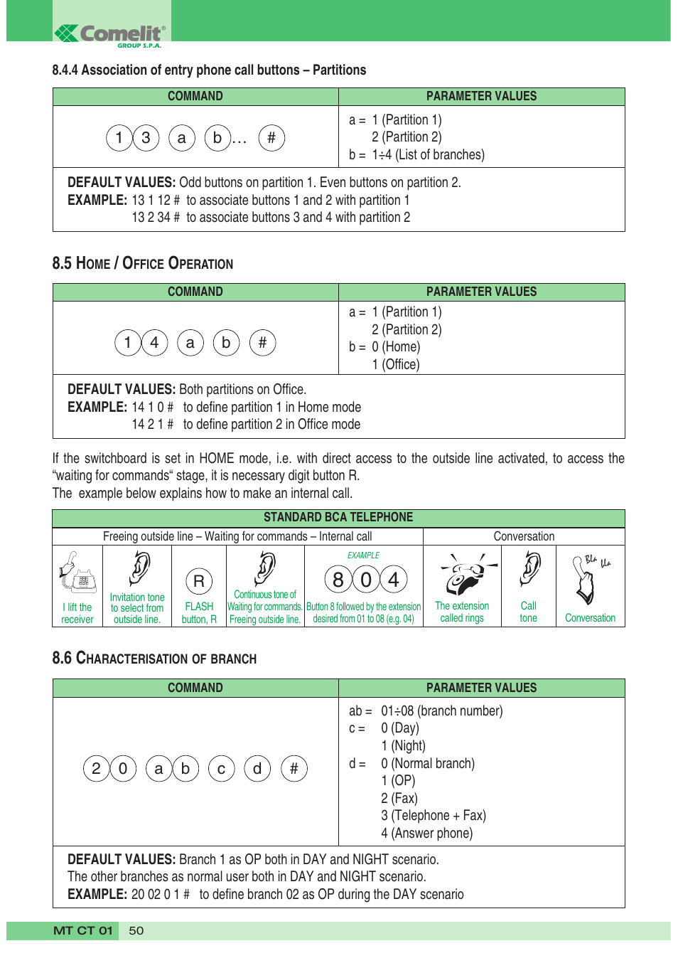 Comelit MT CT 01 User Manual | Page 51 / 86