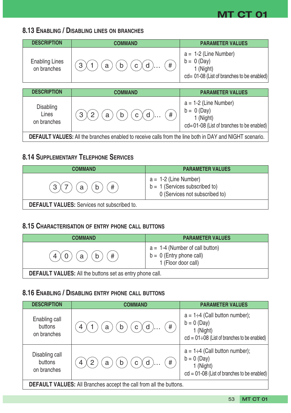 Mt ct 01 | Comelit MT CT 01 User Manual | Page 54 / 86