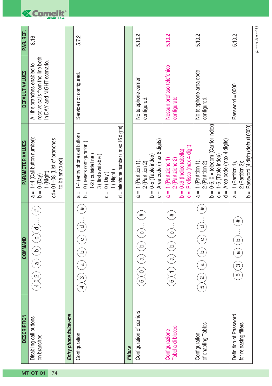 Comelit MT CT 01 User Manual | Page 75 / 86