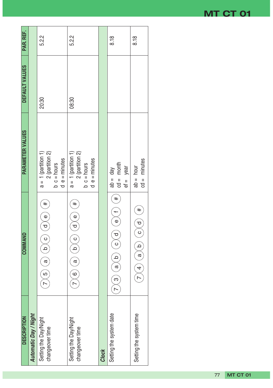 Mt ct 01 | Comelit MT CT 01 User Manual | Page 78 / 86