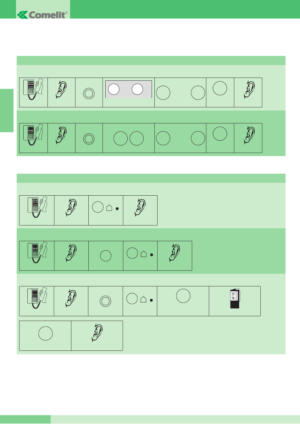 Programming, Courtesy message, Speed numbers | Comelit MT CT 03 User Manual | Page 16 / 52