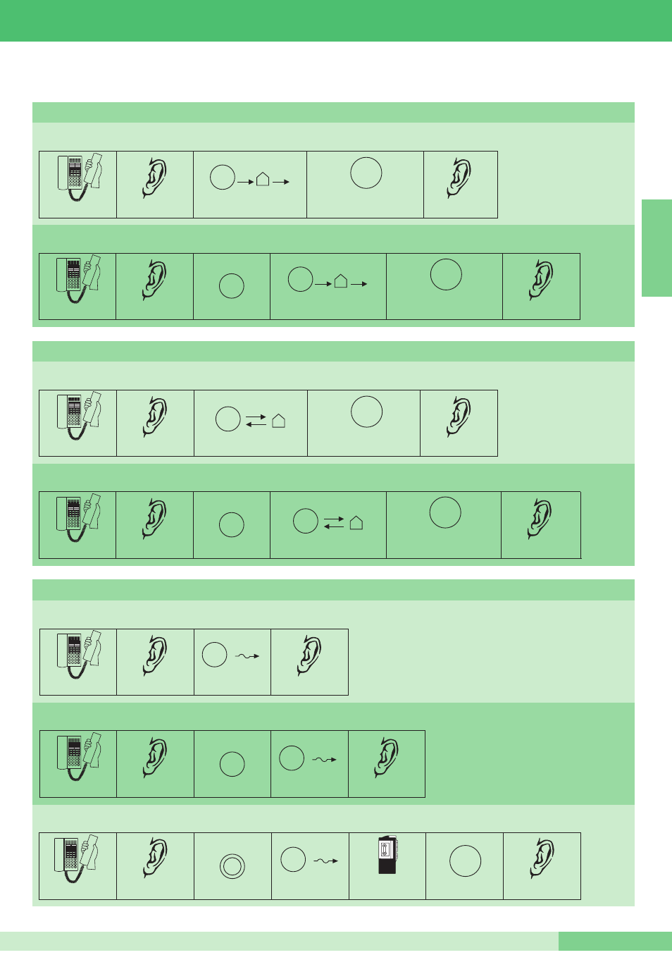 Mt ct 03, Through selection (disa), Transfer a call from door entry phone (follow-me) | Comelit MT CT 03 User Manual | Page 17 / 52