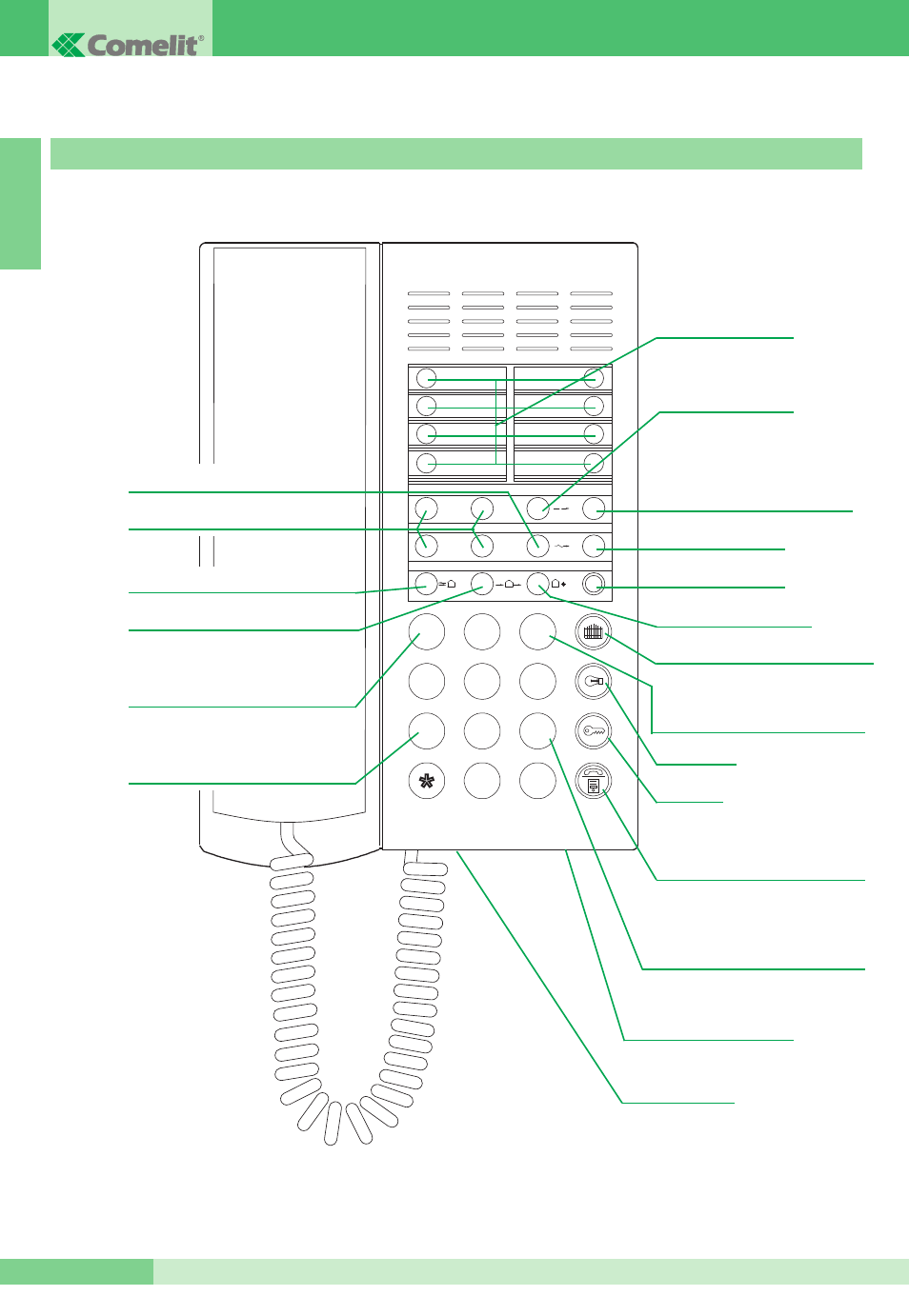 Comelit MT CT 03 User Manual | Page 2 / 52