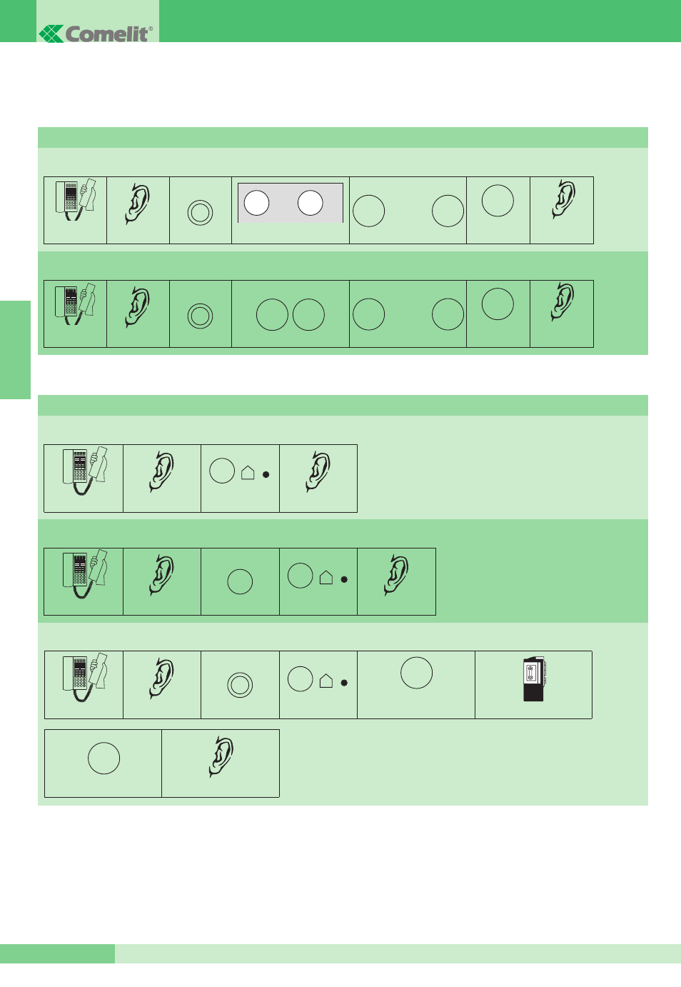 Programmation, Numeros brefs, Message de courtoisie | Comelit MT CT 03 User Manual | Page 26 / 52