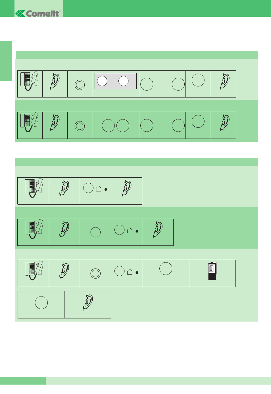 Programmazione, Messaggio di cortesia, Numeri brevi | Comelit MT CT 03 User Manual | Page 6 / 52