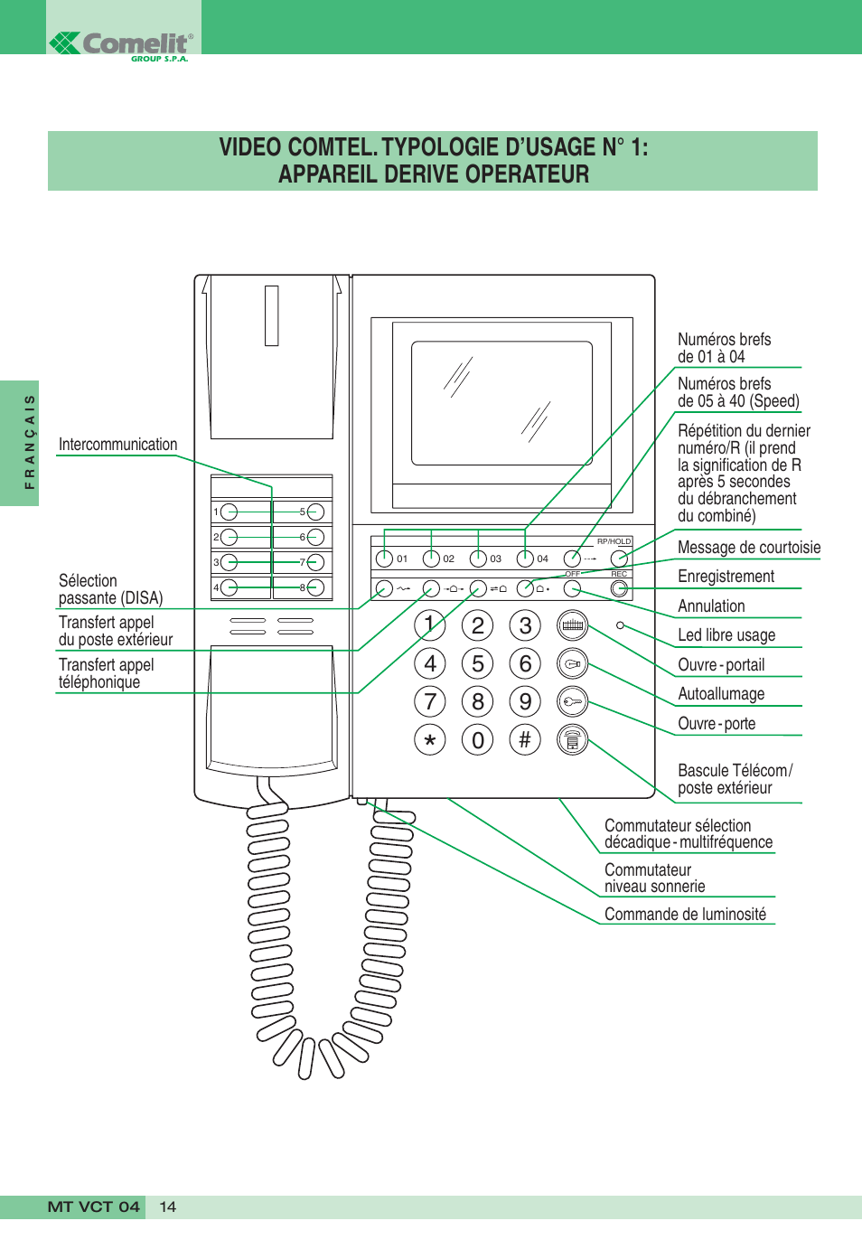 Comelit MT VCT 04 User Manual | Page 14 / 32