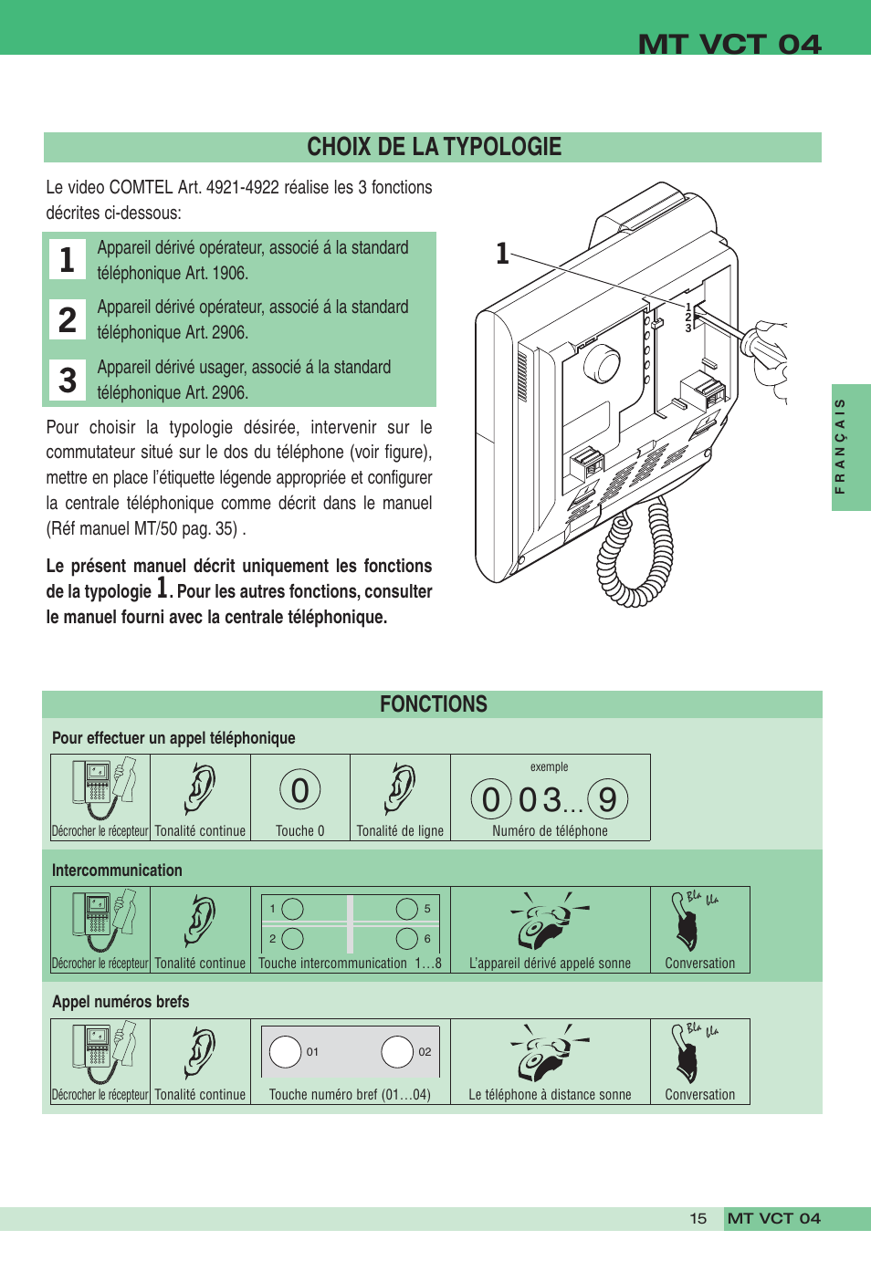 Mt vct 04, Choix de la typologie, Fonctions | Comelit MT VCT 04 User Manual | Page 15 / 32