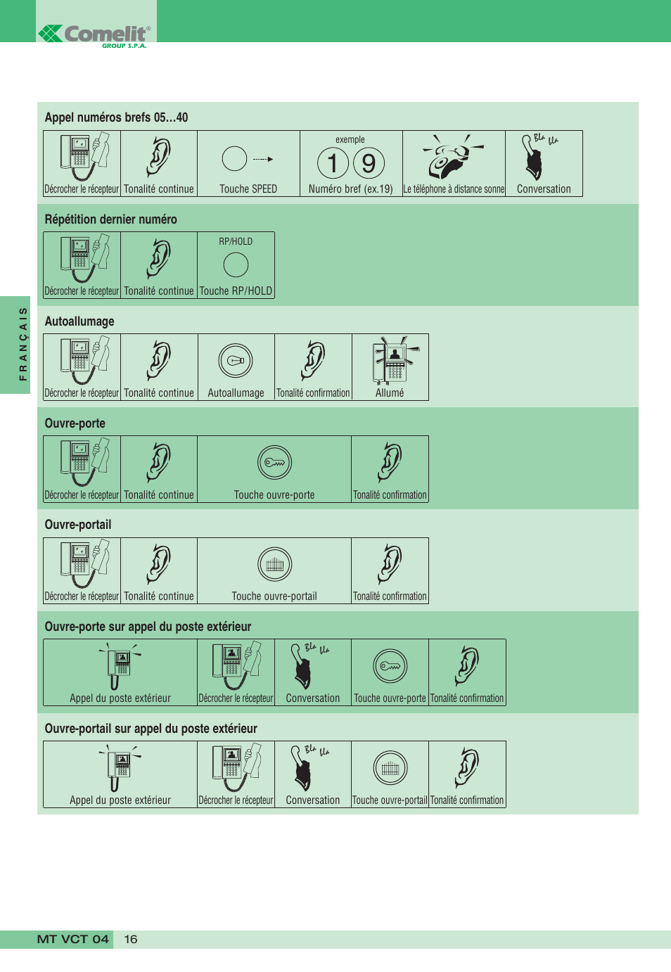 Comelit MT VCT 04 User Manual | Page 16 / 32