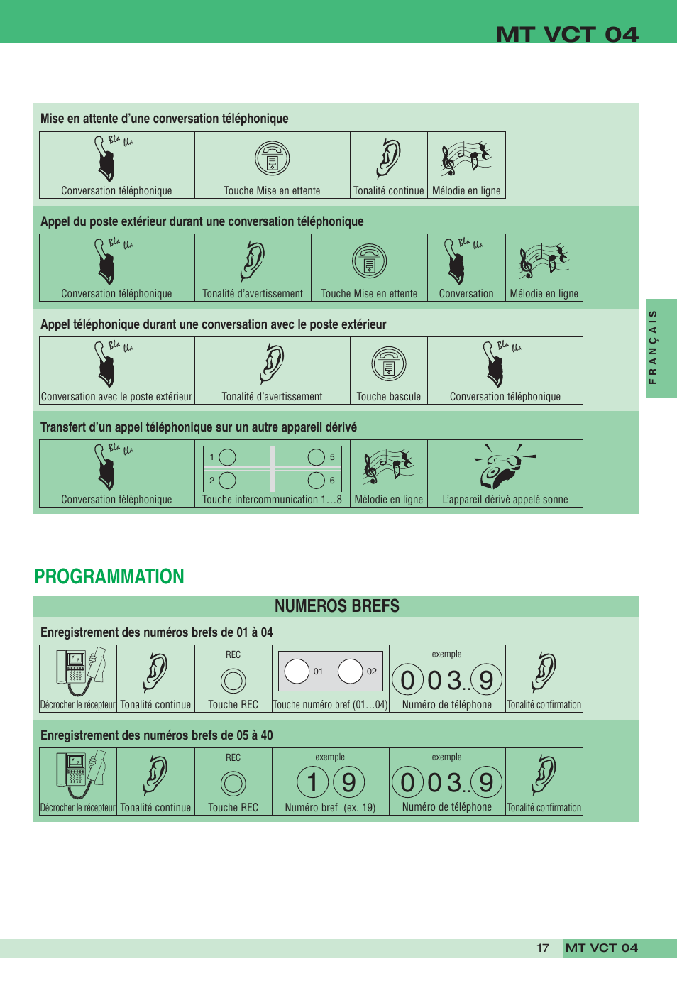 Mt vct 04, Programmation, Numeros brefs | Comelit MT VCT 04 User Manual | Page 17 / 32