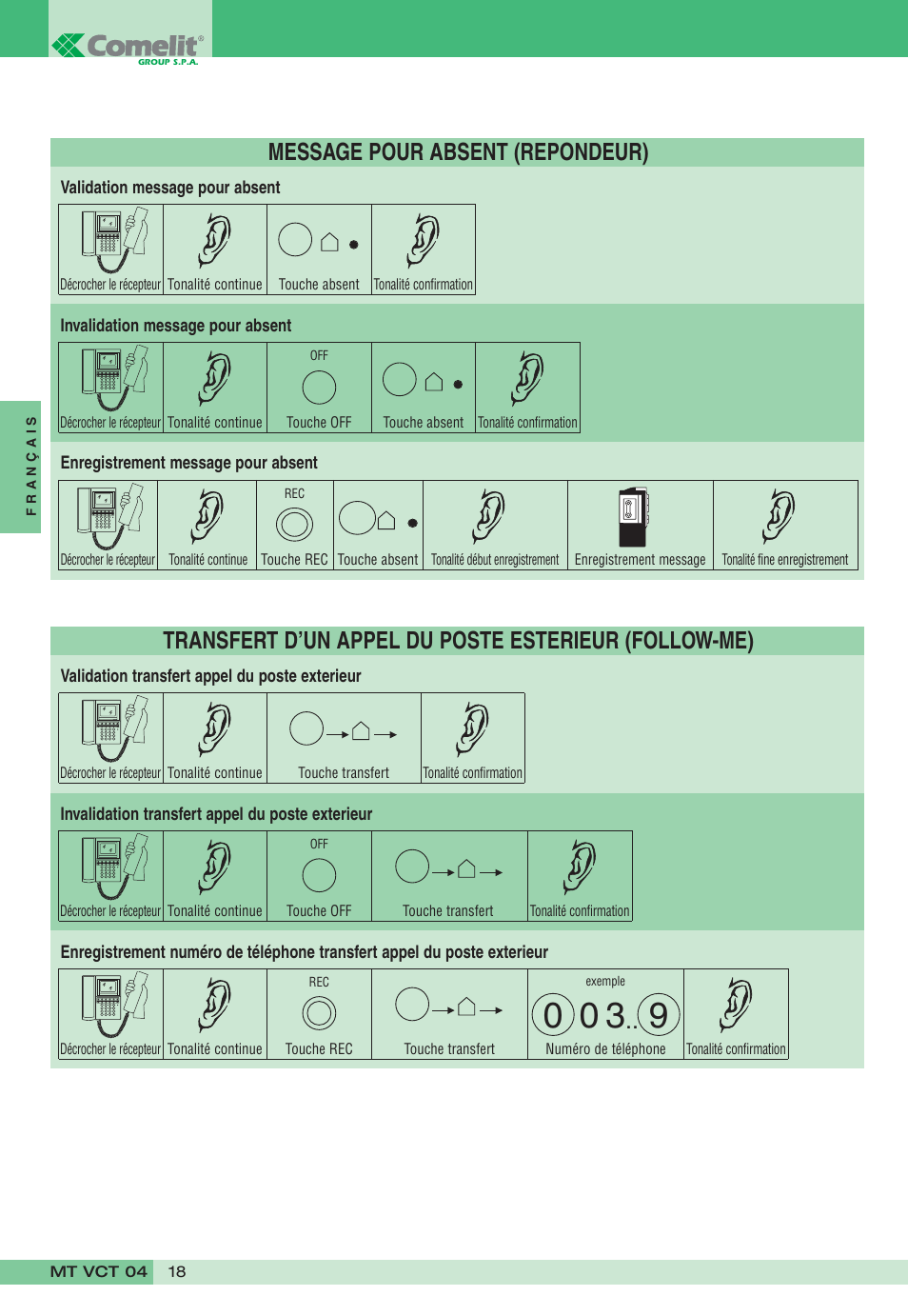 Message pour absent (repondeur) | Comelit MT VCT 04 User Manual | Page 18 / 32