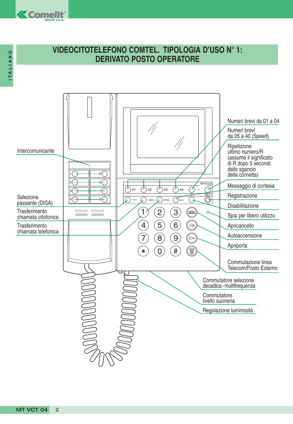 Comelit MT VCT 04 User Manual | Page 2 / 32