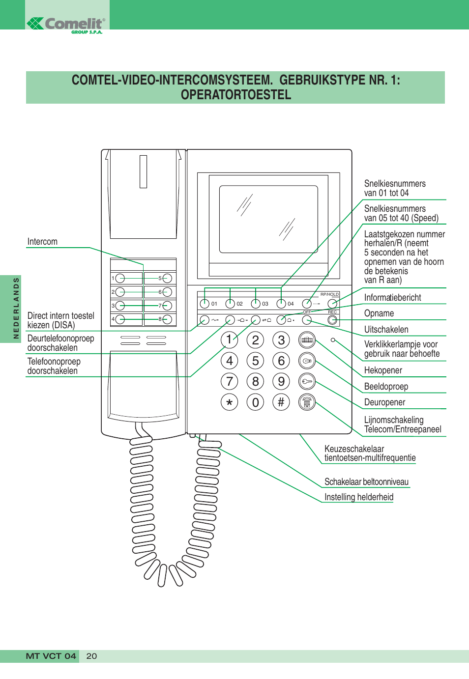 Comelit MT VCT 04 User Manual | Page 20 / 32