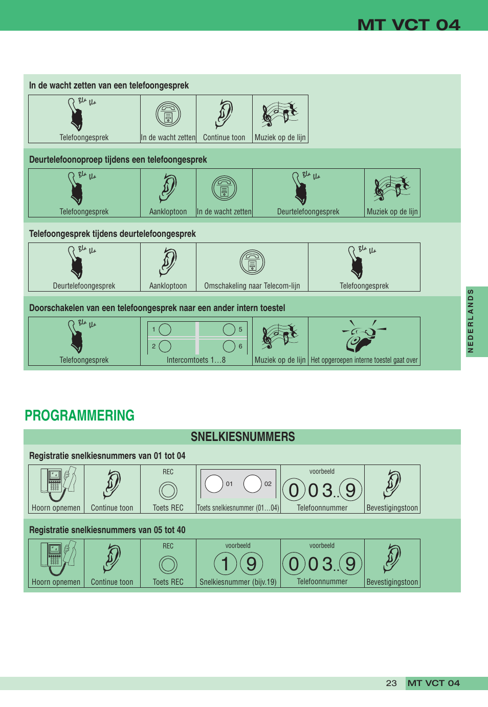 Mt vct 04, Programmering, Snelkiesnummers | Comelit MT VCT 04 User Manual | Page 23 / 32