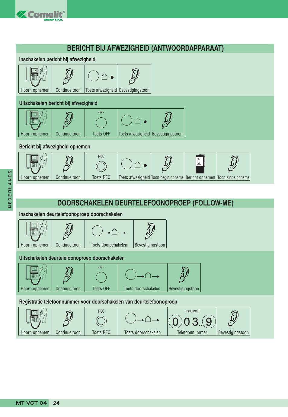 Bericht bij afwezigheid (antwoordapparaat), Doorschakelen deurtelefoonoproep (follow-me) | Comelit MT VCT 04 User Manual | Page 24 / 32