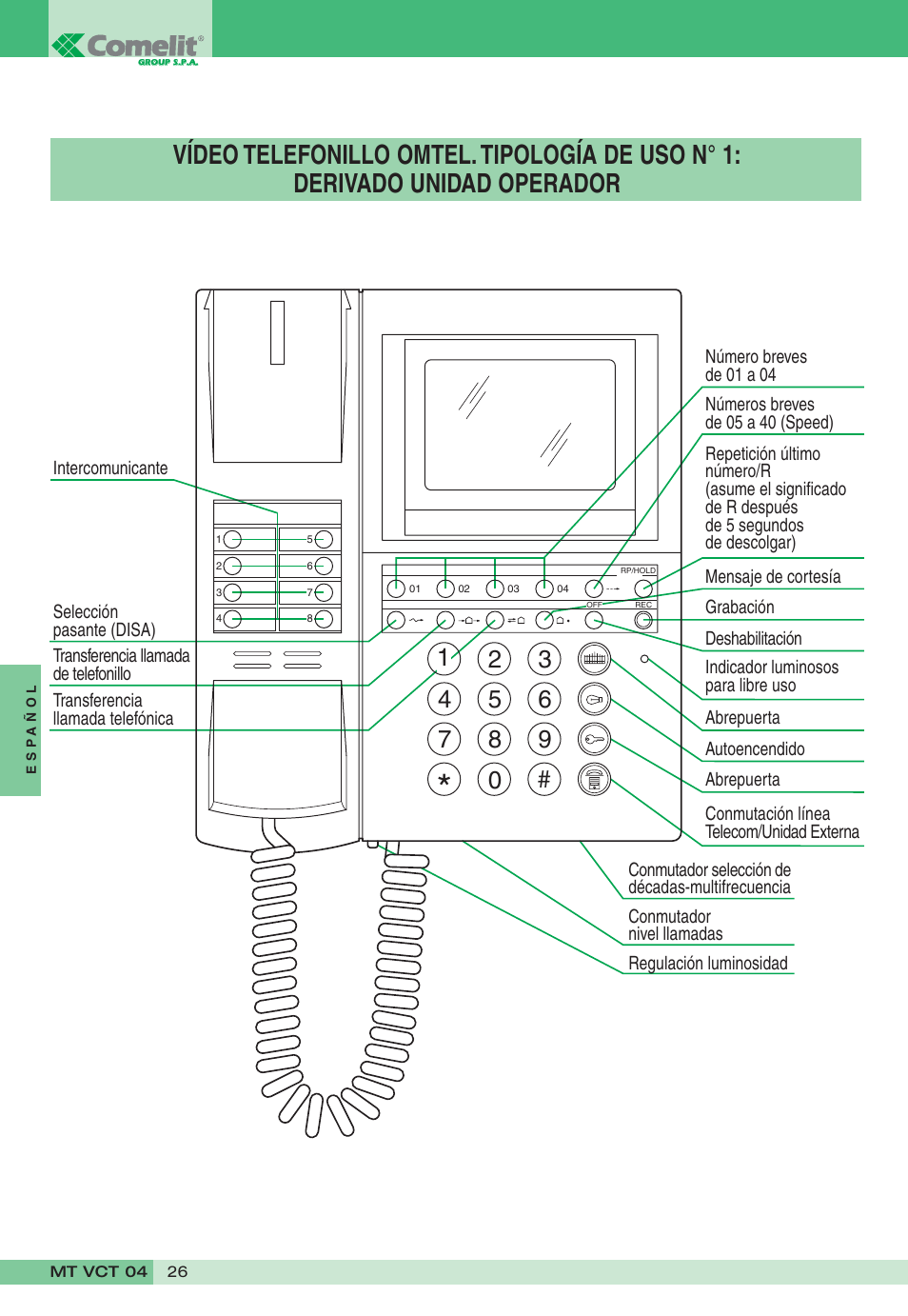 Comelit MT VCT 04 User Manual | Page 26 / 32