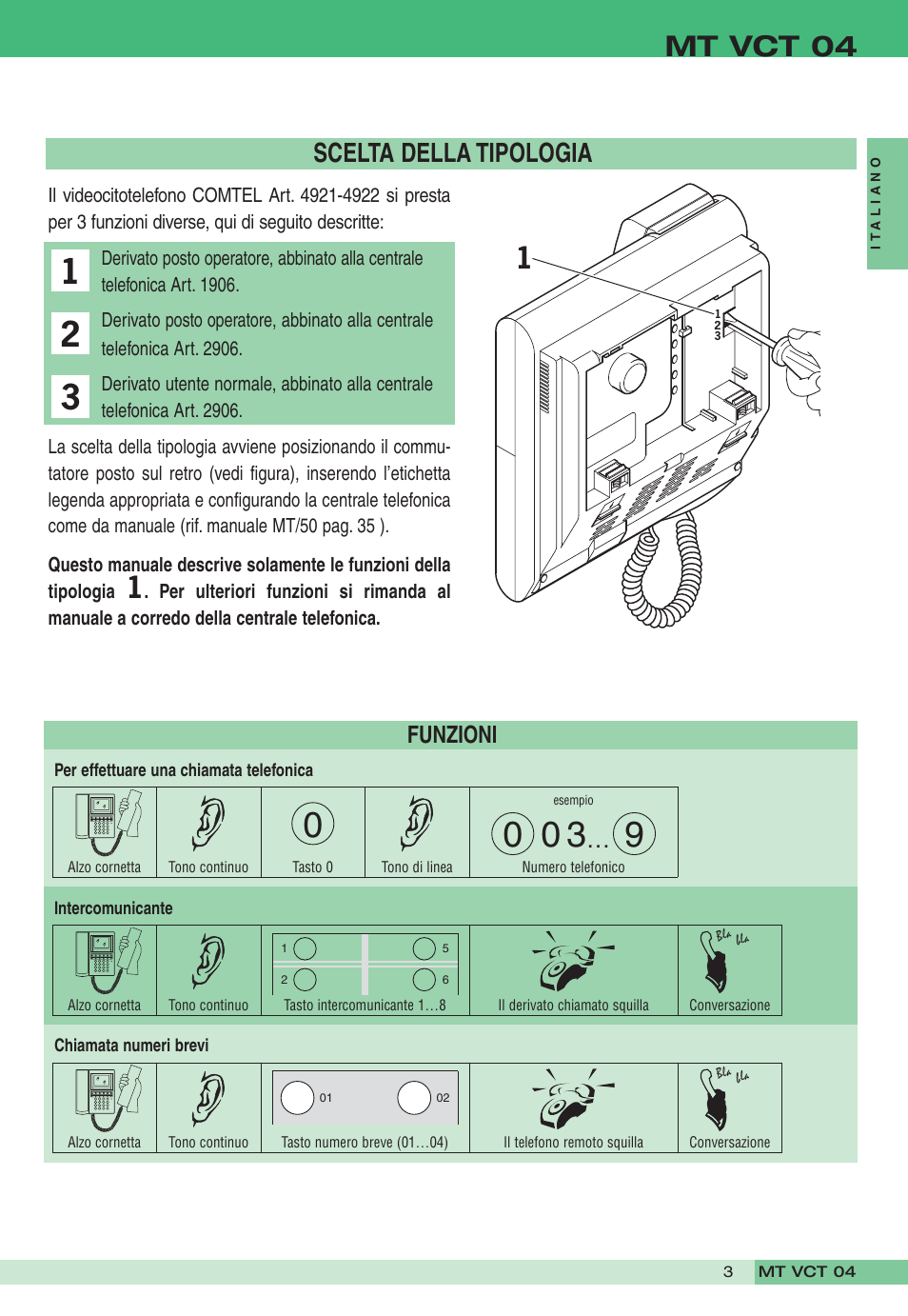 Mt vct 04, Scelta della tipologia, Funzioni | Comelit MT VCT 04 User Manual | Page 3 / 32