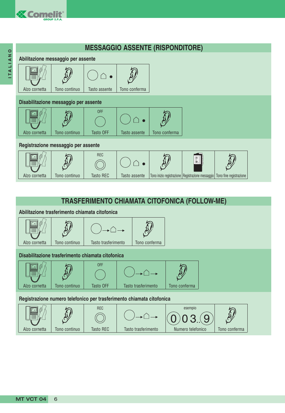 Messaggio assente (risponditore), Trasferimento chiamata citofonica (follow-me) | Comelit MT VCT 04 User Manual | Page 6 / 32