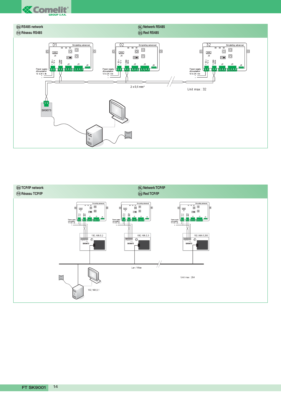 Comelit FT SK9001 User Manual | Page 14 / 16