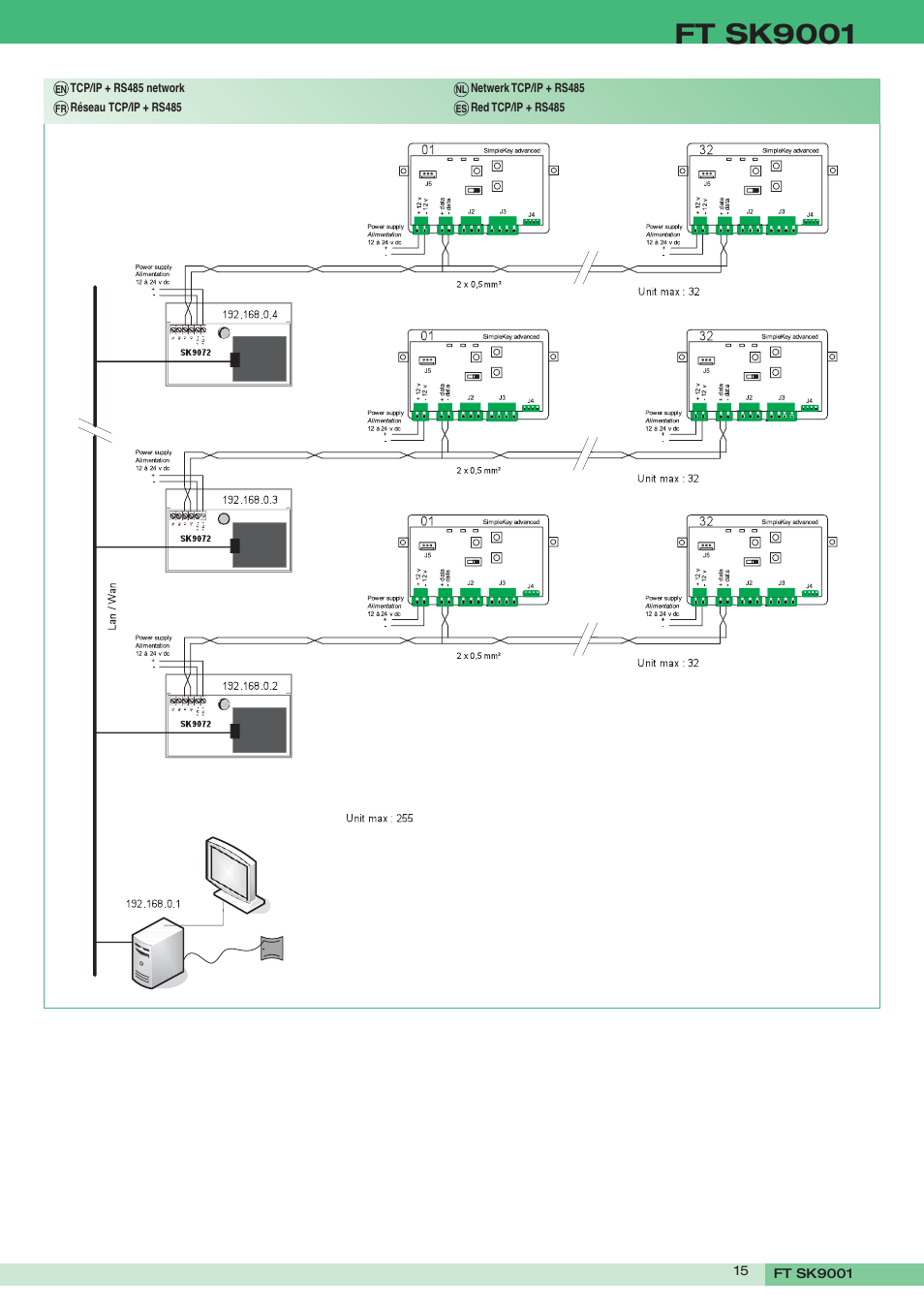 Ft sk9001 | Comelit FT SK9001 User Manual | Page 15 / 16