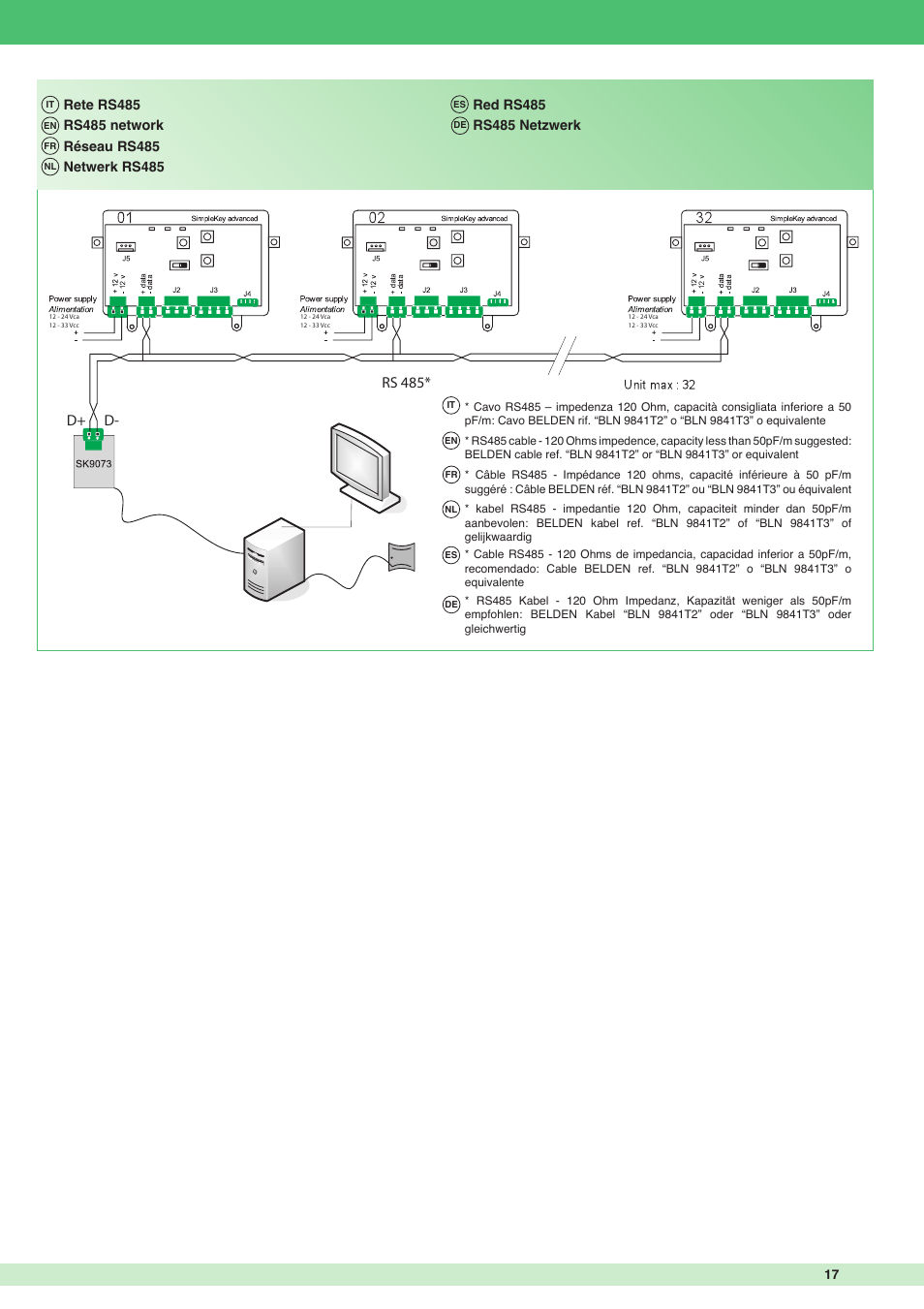 Rs 485* d+ d | Comelit FT SK9001I User Manual | Page 17 / 20