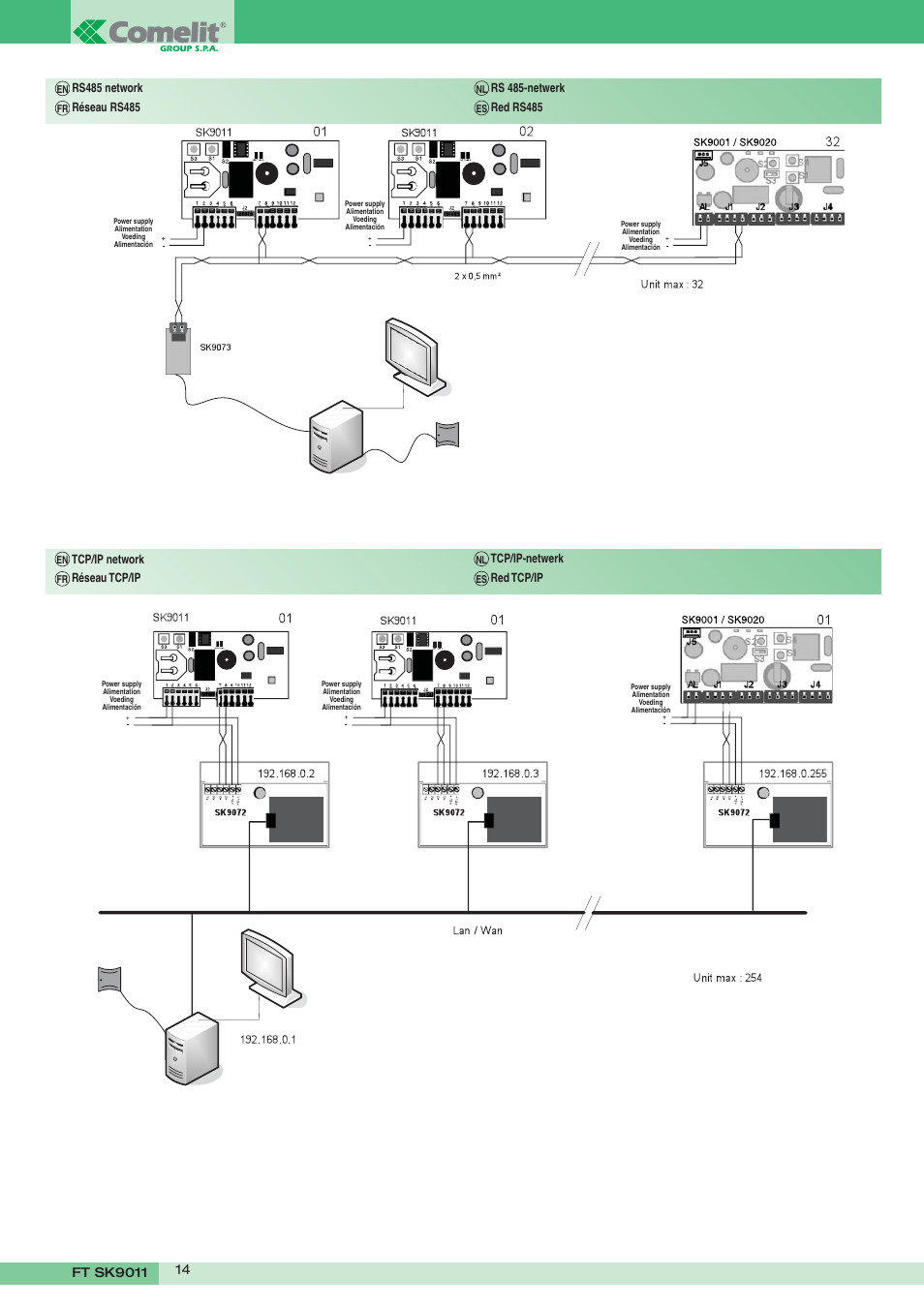 Comelit FT SK9011 User Manual | Page 14 / 16