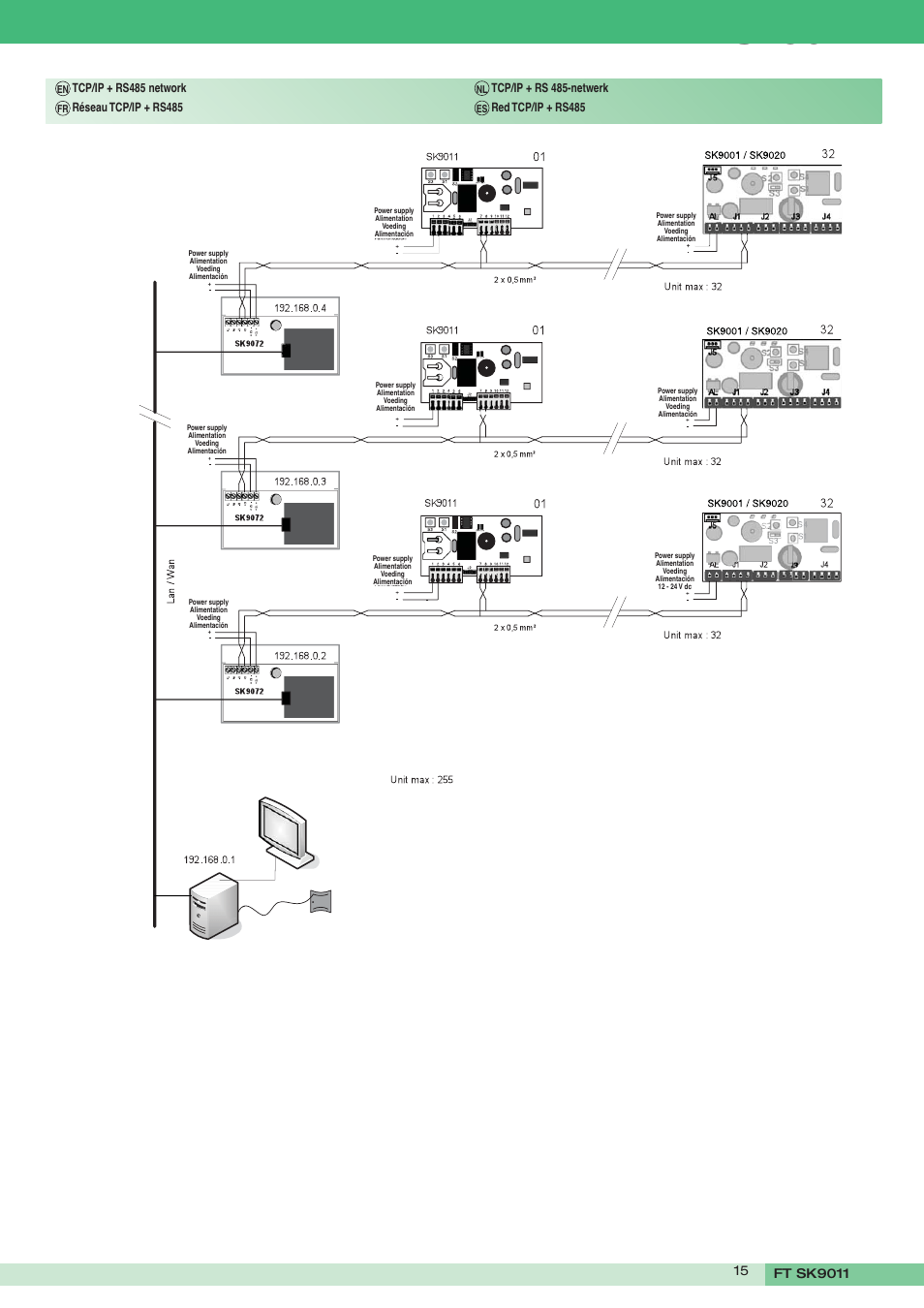 Ft sk9011 | Comelit FT SK9011 User Manual | Page 15 / 16