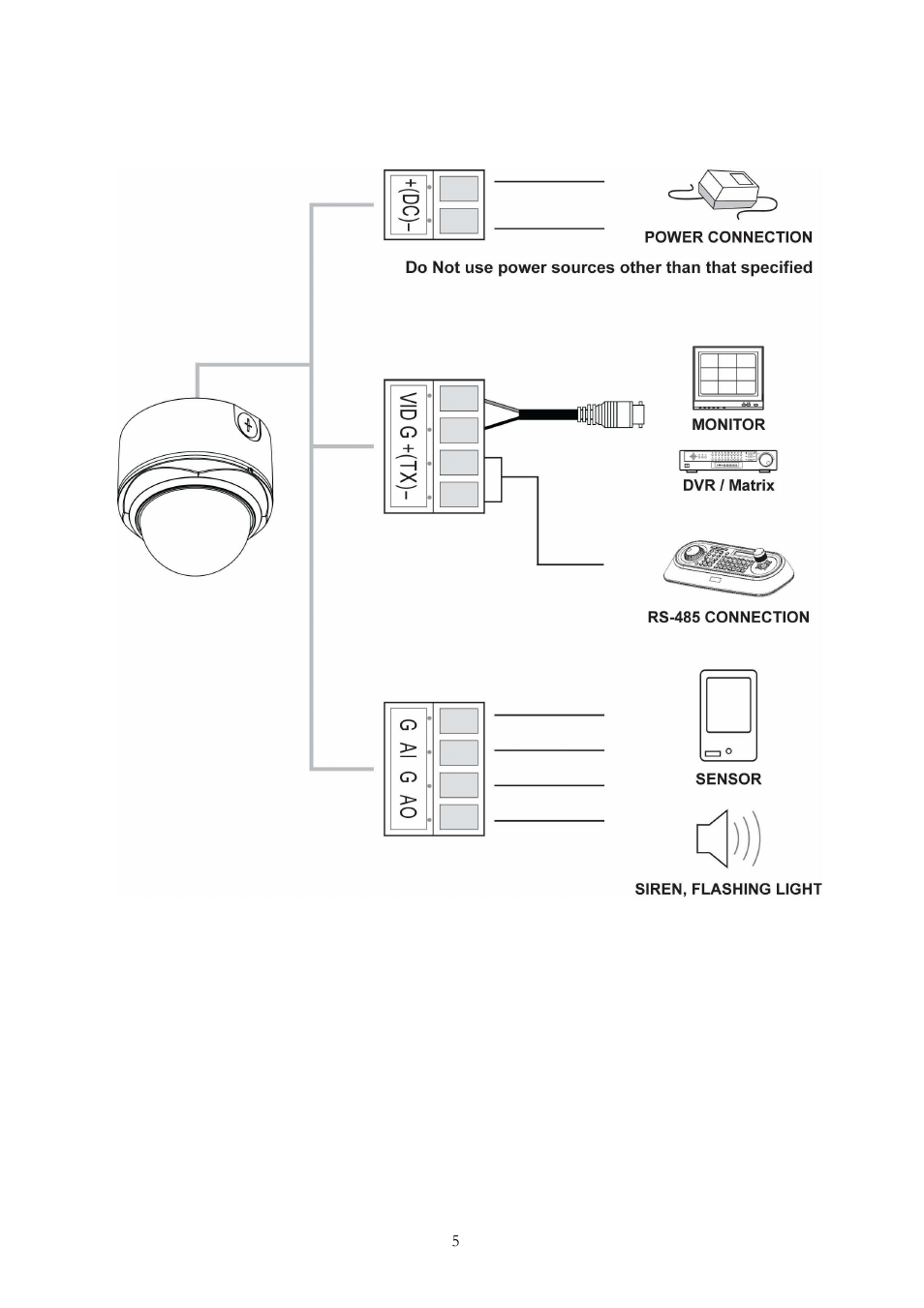 3 basic configuration of dome camera system | Comelit MPTZ766A User Manual | Page 11 / 40