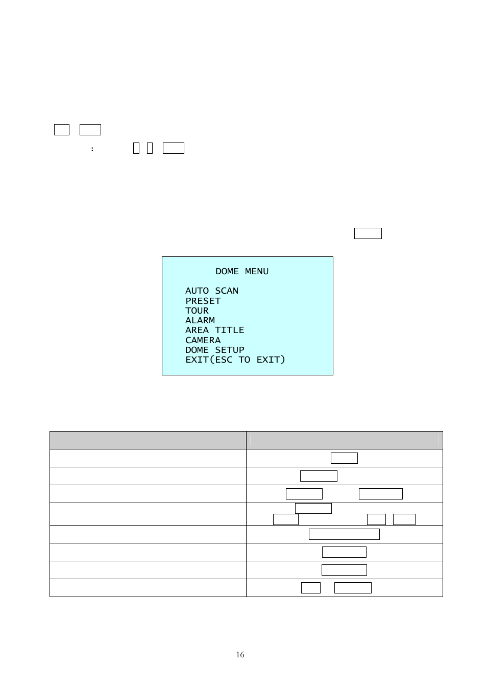 Chapter 3 — program and operation, 1 dome camera selection, 2 accessing the on-screen menu utility | 3 how to control the on-screen menu utility | Comelit MPTZ766A User Manual | Page 22 / 40