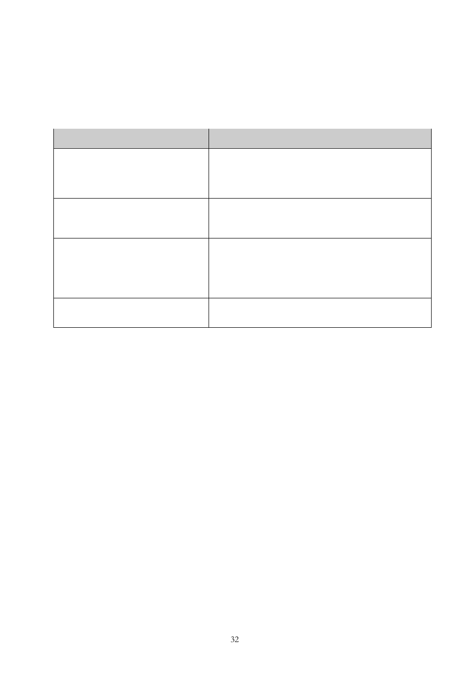 Appendix b — troubleshooting | Comelit MPTZ766A User Manual | Page 38 / 40