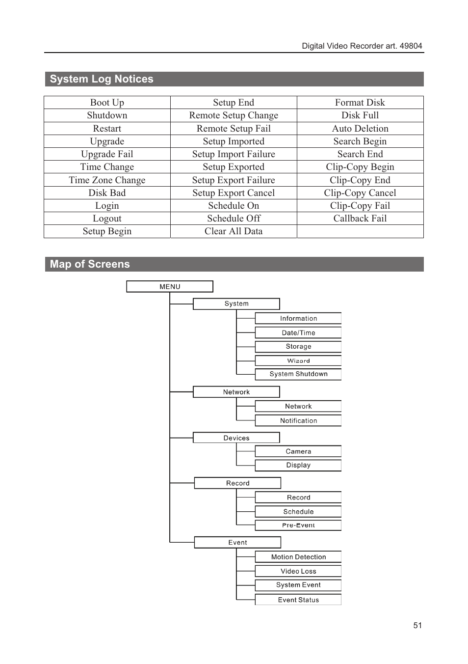 Comelit MT 49804 User Manual | Page 61 / 63