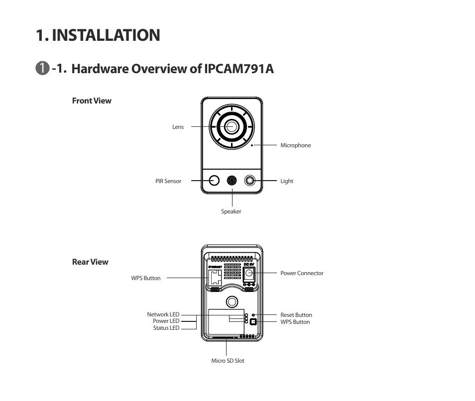Installation, Hardware overview of ipcam791a -1 | Comelit IPCAM791A User Manual | Page 3 / 12
