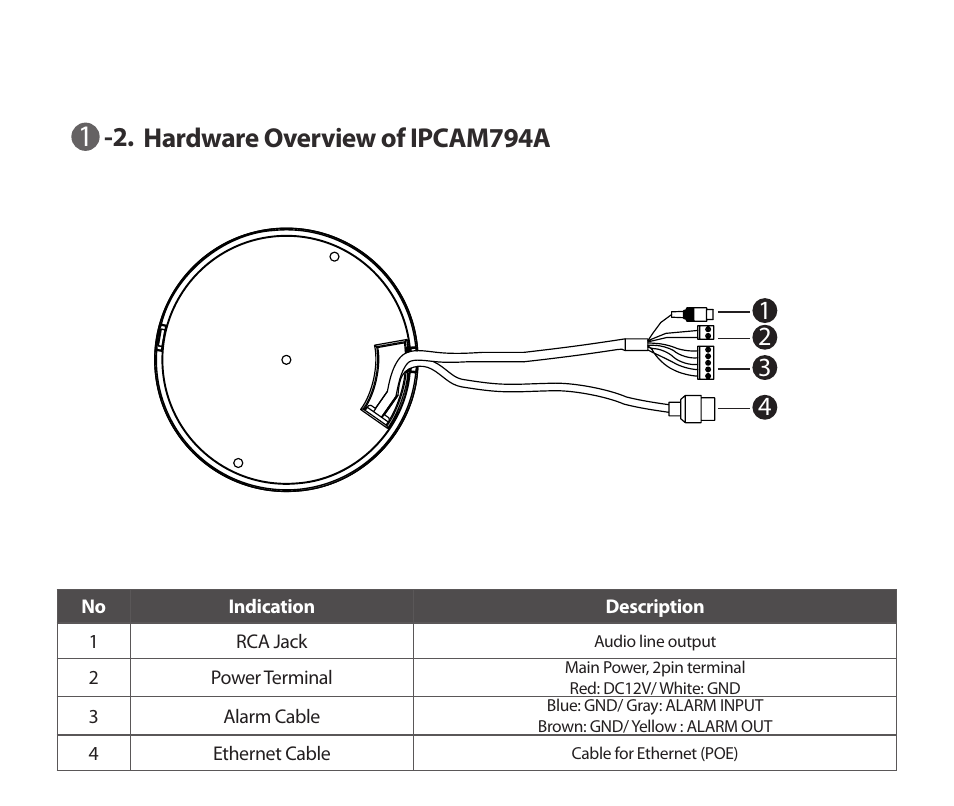 Hardware overview of ipcam794a -2 | Comelit IPCAM791A User Manual | Page 4 / 12