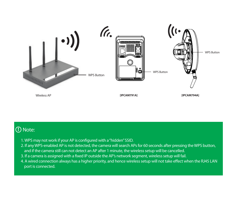Comelit IPCAM791A User Manual | Page 7 / 12