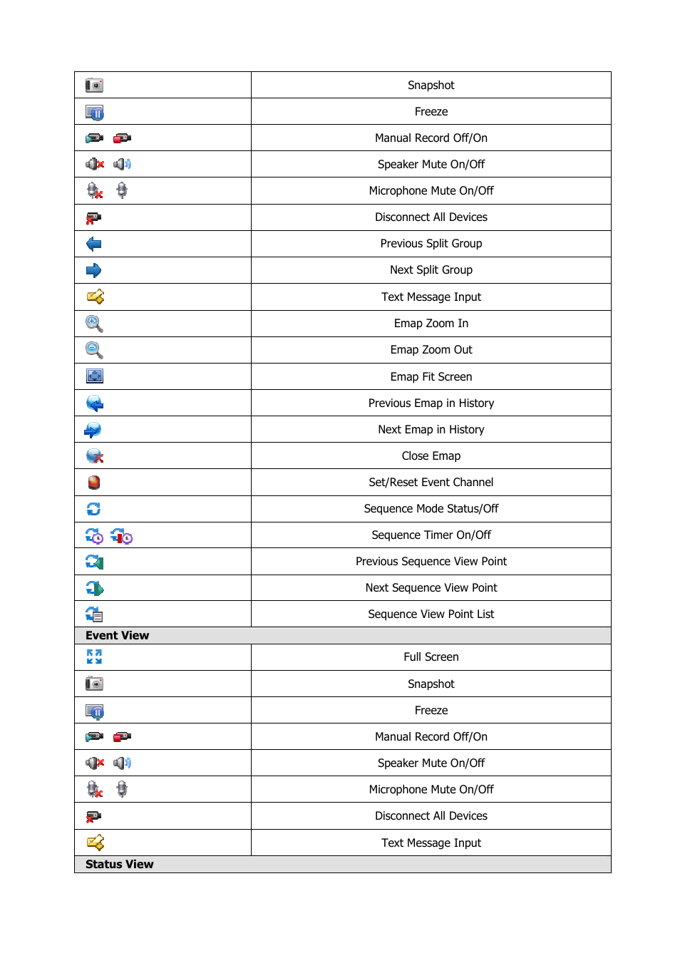 Comelit RAS_SOLUTION User Manual | Page 101 / 106