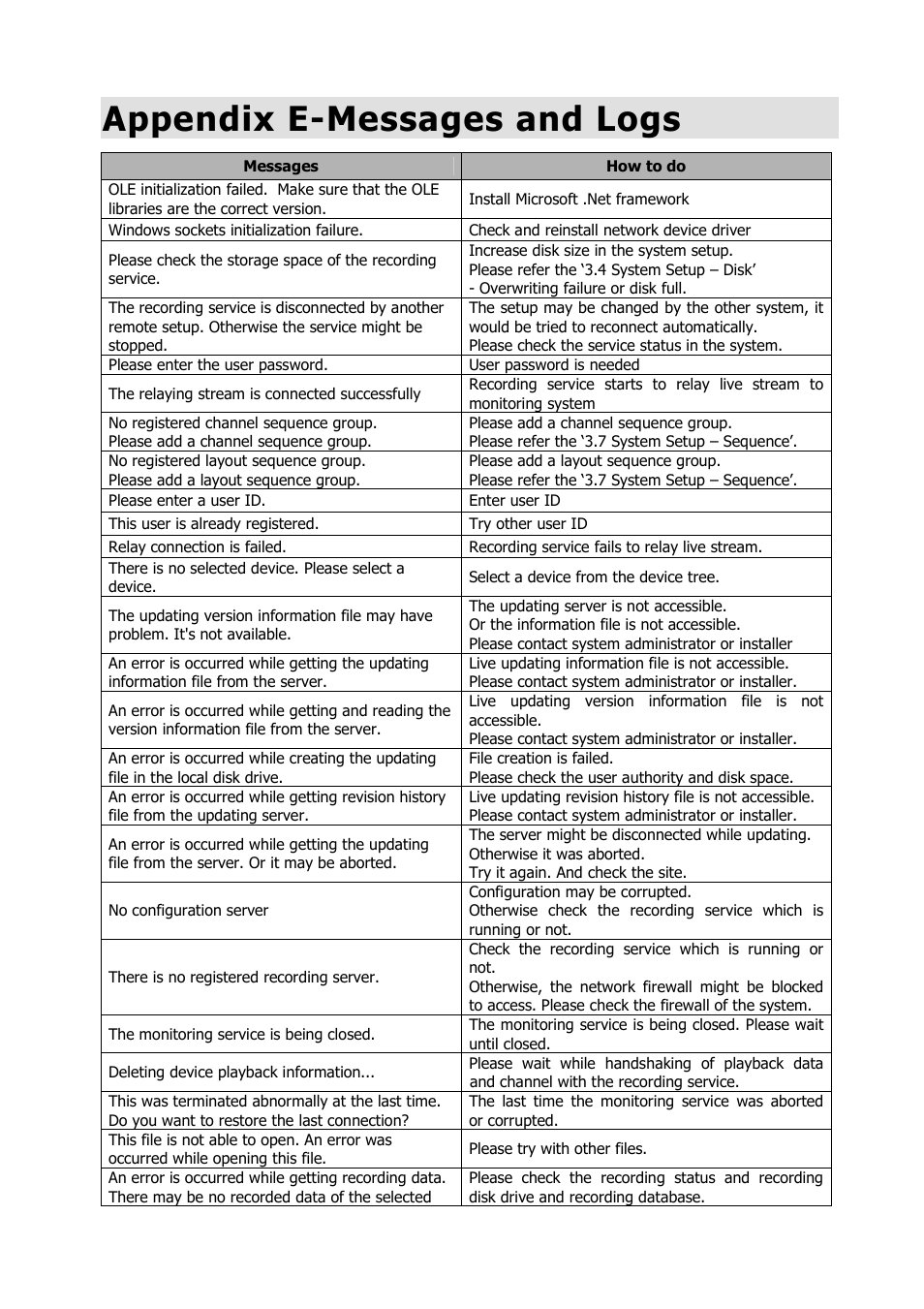 Appendix e-messages and logs | Comelit RAS_SOLUTION User Manual | Page 105 / 106