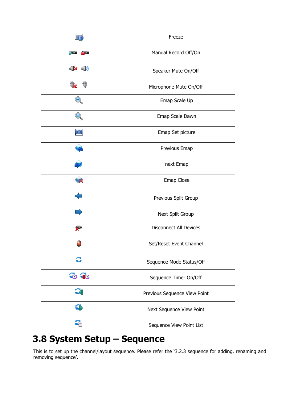 8 system setup – sequence | Comelit RAS_SOLUTION User Manual | Page 28 / 106