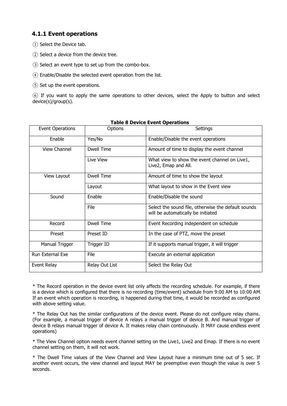 1 event operations | Comelit RAS_SOLUTION User Manual | Page 30 / 106