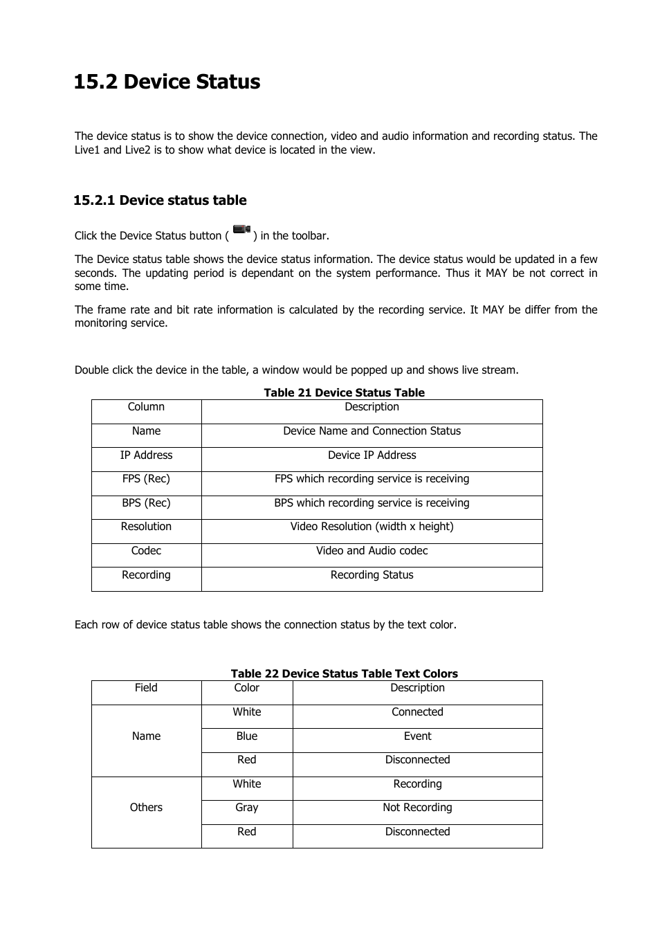 2 device status | Comelit RAS_SOLUTION User Manual | Page 90 / 106